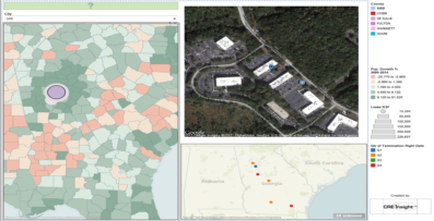 GSA_GA 2011_Dashboard2