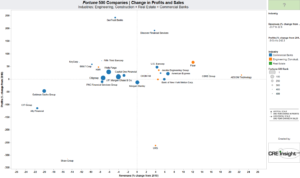 Picture of Fortune500 CRE Industries