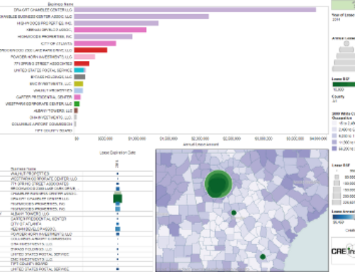 Georgia GSA Properties