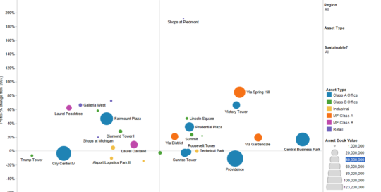 Picture of Portfolio Example Viz